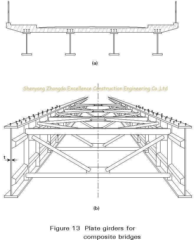 Kết cấu dầm kết cấu thép / Dự án cầu kết cấu thép AWS D1.5 / Kết cấu cầu dầm kết cấu thép